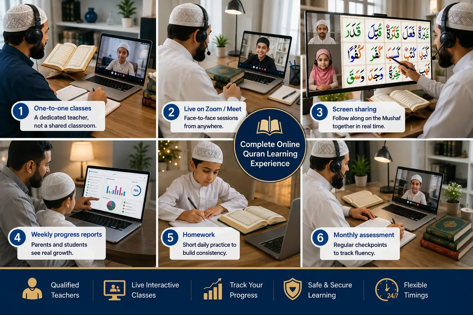 Online Quran classes for kids and adults