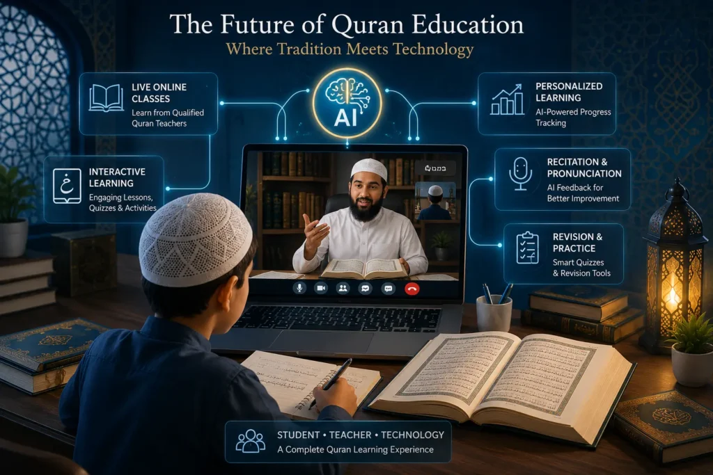 Future of Quran education with AI and technology